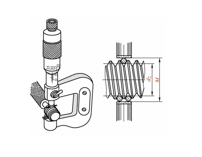 螺纹检测的方法有哪些插图